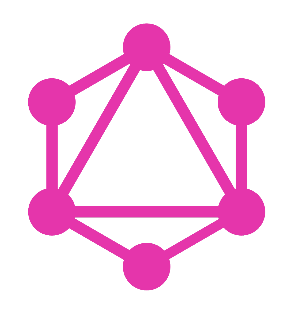 GraphQL